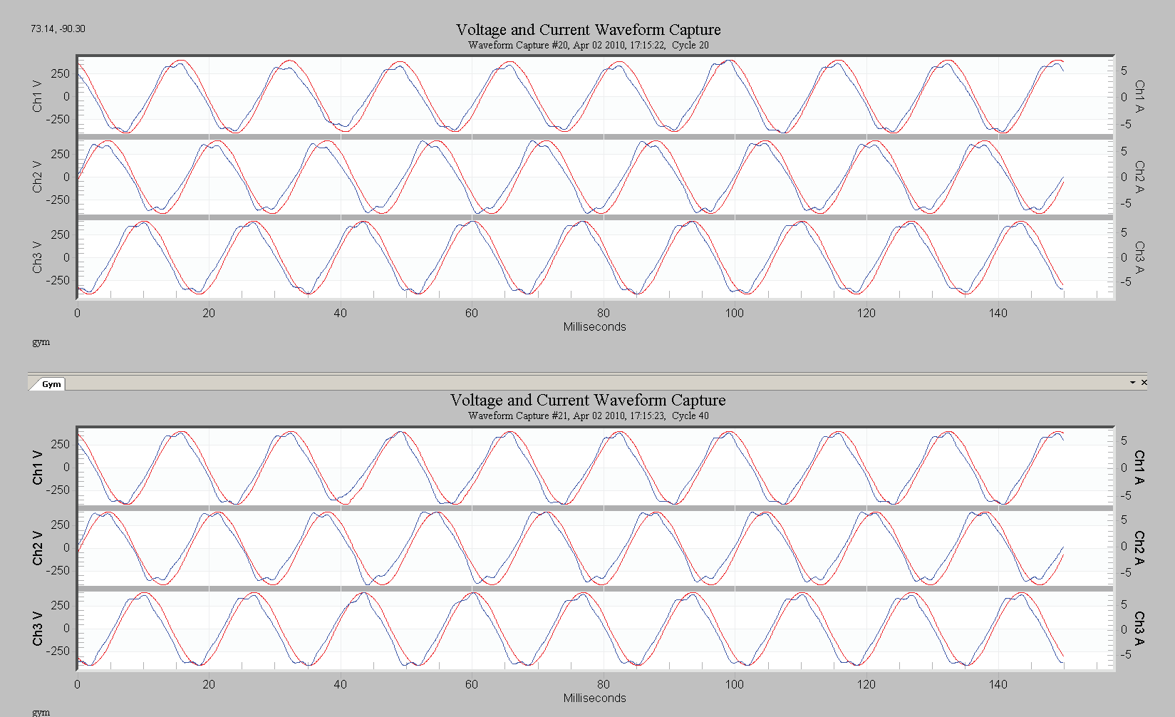 Figure 6. Two waveforms triggered, roughly a second apart