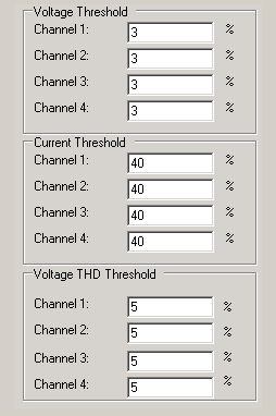 Figure 1. Voltage THD threshold