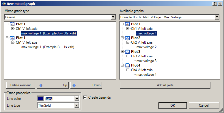 Figure 3. Trace Mixer panes