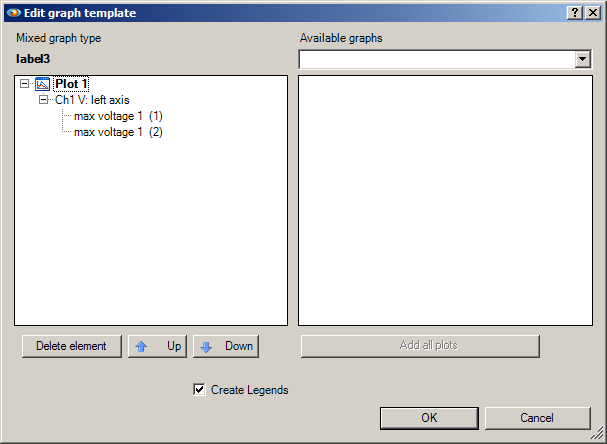 Figure 5. Editing the graph template