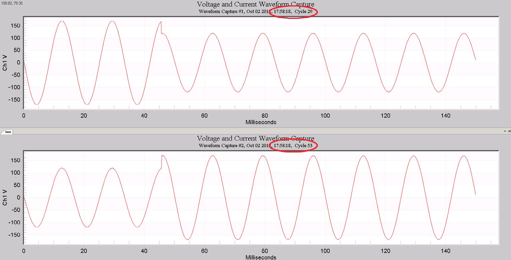 Figure 2. 24 cycle event caught with waveform capture