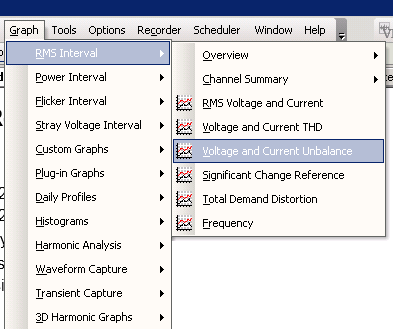 Figure 3. To view the unbalance graph, choose Graph, RMS Interval, Voltage and Current Unbalance