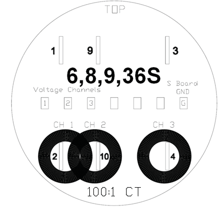 Figure 6. Metering Poly Phase: 6S, 8S, 9S, 36S