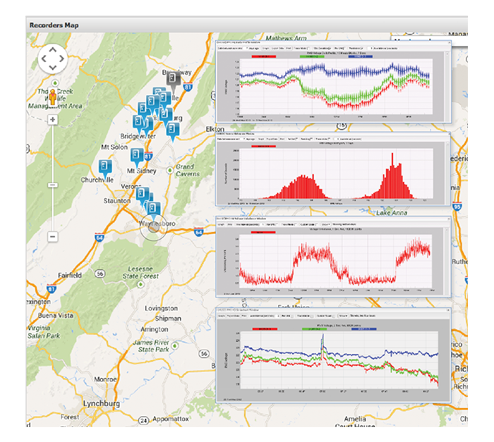 View recorders in the field and waveforms with PMI's Canvass.