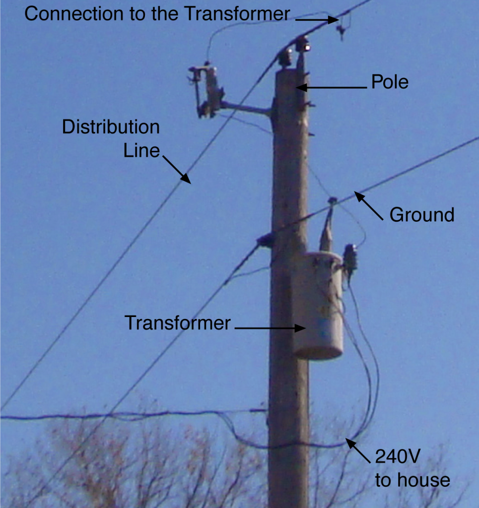 Figure 2. Center tapped transformer