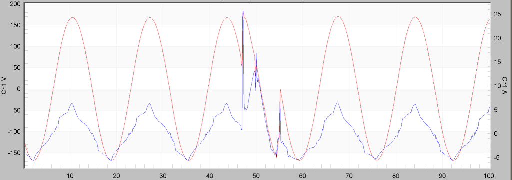 UPS switching between utility and asynchronous inverter 