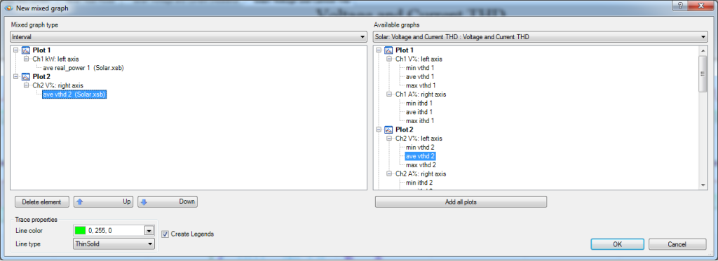 Figure 5. Mixed Graph Trace dialog with a single trace selected (left)