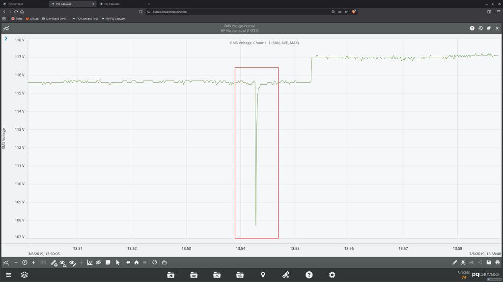 Fig. 4 The highlighted voltage dip corresponding to Figure 3