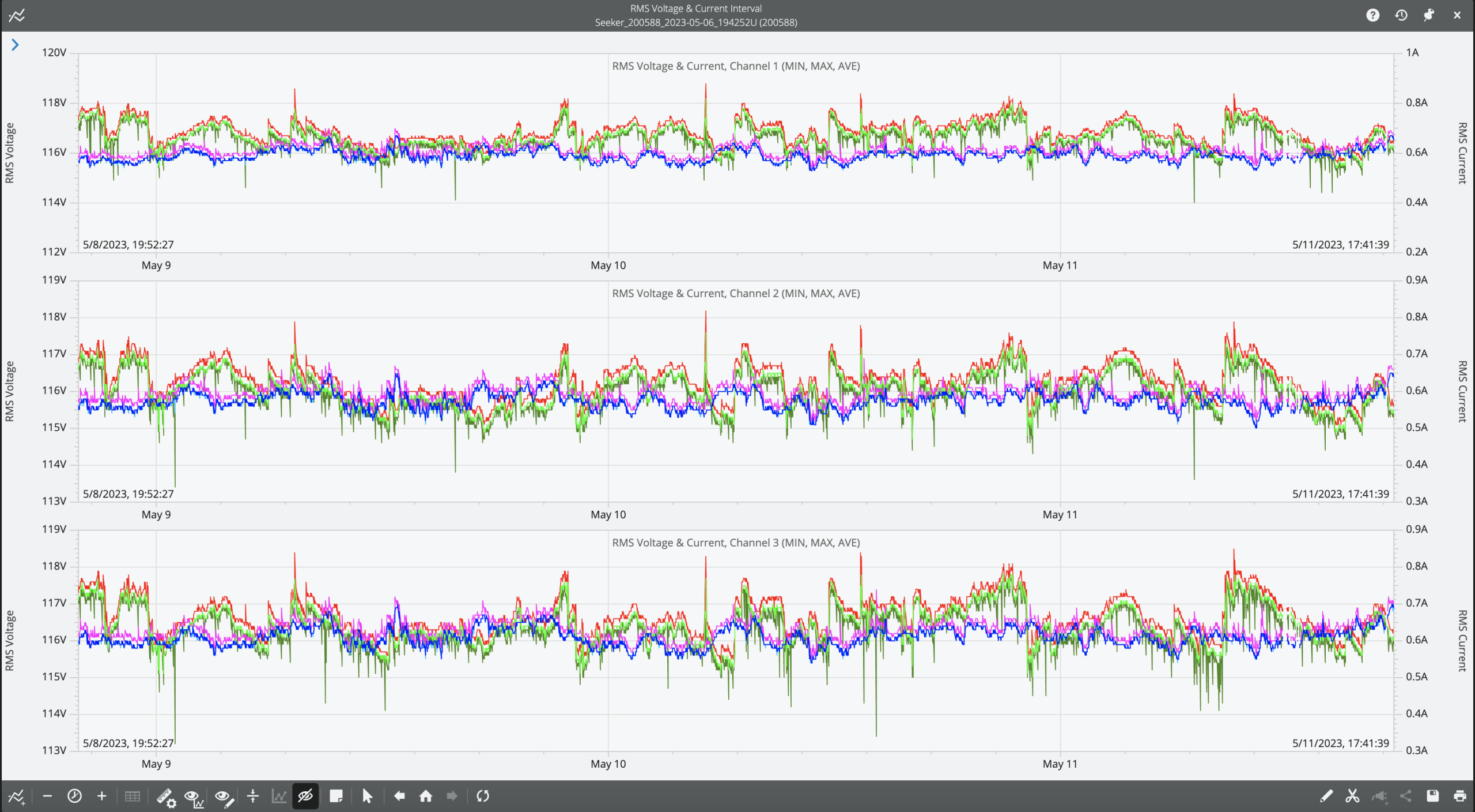 interval_graph interval_graph