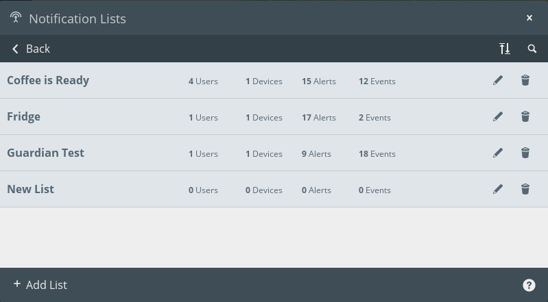 Figure 3d. Notification lists with pencil icon circled (above)